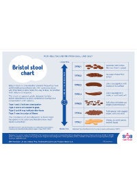 resource-bristol-stool-chart-download.jpg