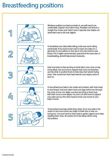 The Top 5 Breastfeeding Positions