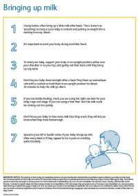 Bringing up milk helpsheet