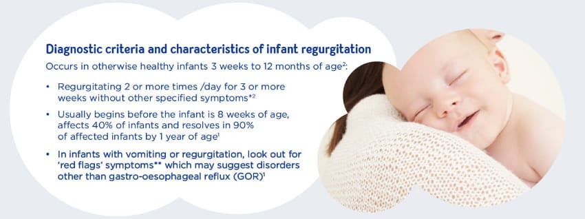 Extract from NICE guidance on managing frequent infant regurgitation