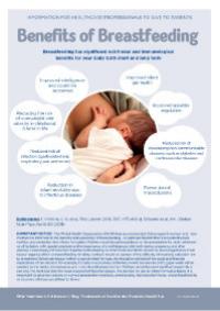 breastfeeding-5-top-resources