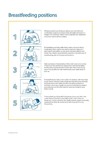 breastfeeding-positions-helpsheet-thumbnail-en
