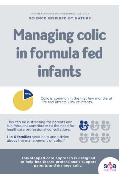 Managing colic in formula fed infants infographic