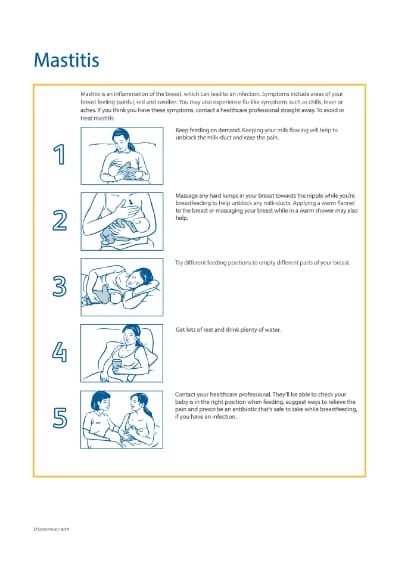 mastitis-helpsheet-thumbnail-en