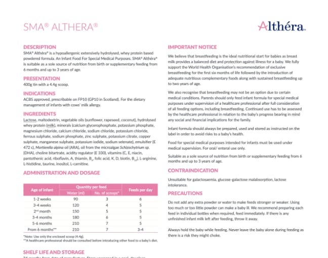 SMA Althera Data Card