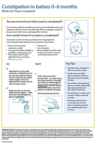 ztc808a constipation english final march 2016