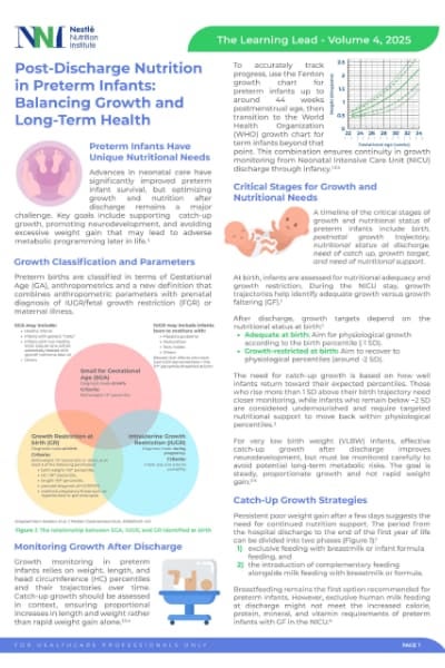 Post discharge nutrition in preterm infants infographic preview