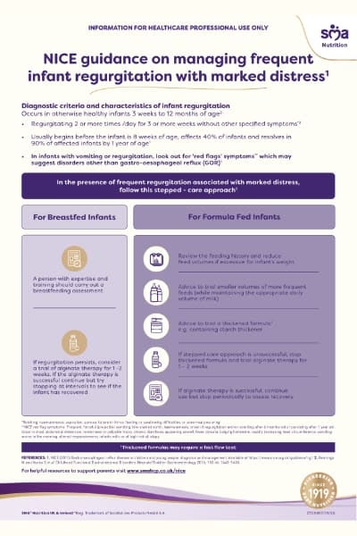Extract from NICE guidance on managing frequent infant regurgitation
