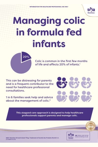 Managing colic in formula fed infants infographic