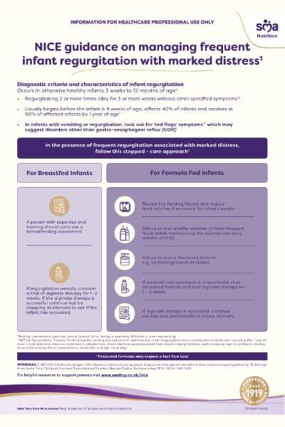 Extract from NICE guidance on managing frequent infant regurgitation